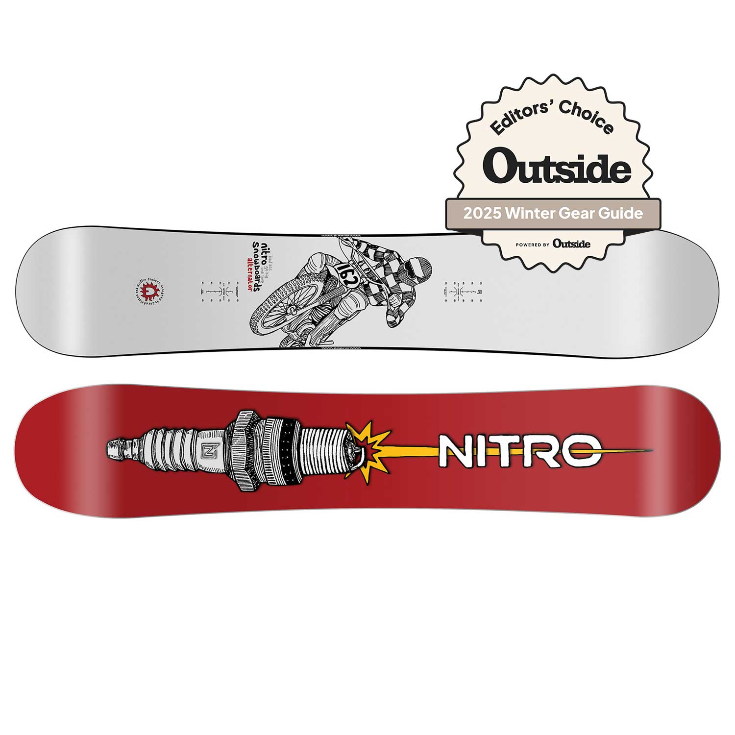 editors choice Nitro Alternator snowboard 2025