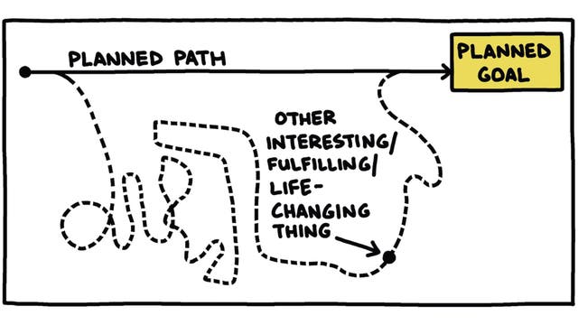 25 Pieces of Wisdom to Lead a More Adventurous, Fulfilled Life