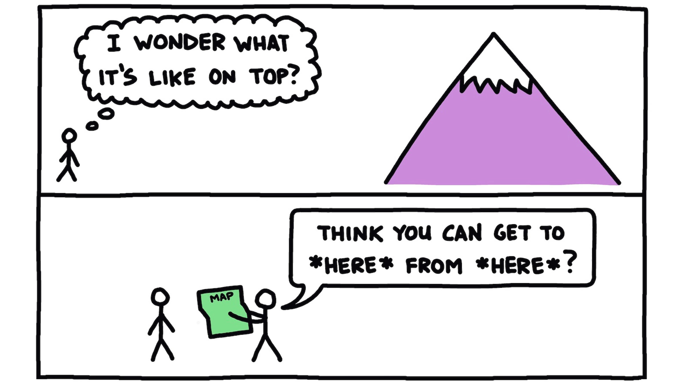 I guess I realized a while back that anything we consider an “adventure” was, at the beginning, literally just an idea somebody had: [Drawing of person looking at a mountain, saying, “I wonder what it’s like on top?” [Drawing of people looking at a map, one saying to the other one, “Think you can get to *here* from *here*?] [Drawing of people looking at a map, one saying to the other one, “See, this one, this one, and this one form a BIG LOOP!”]