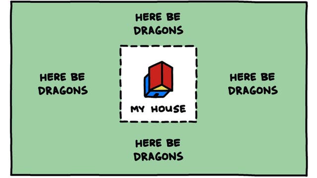 Staying Home Doesn’t Mean Sacrificing Adventure