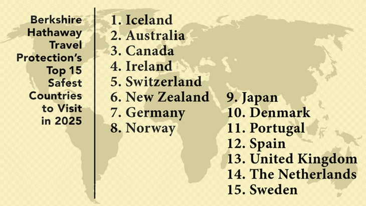 graphic showing safest countries