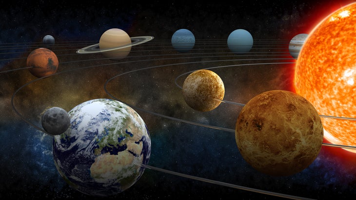 planets of our solar system