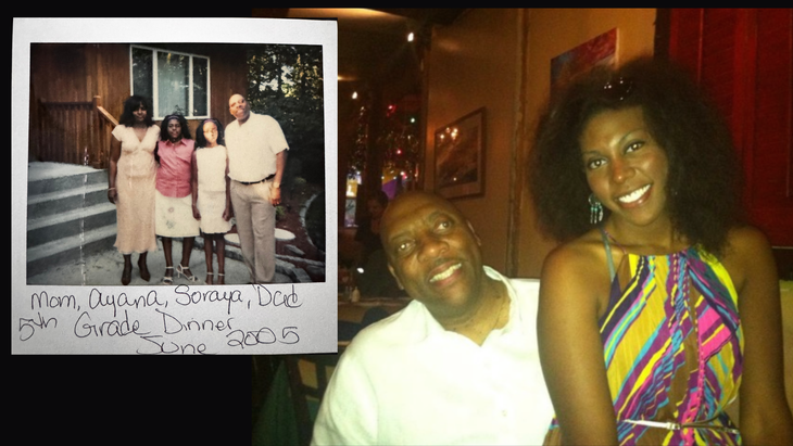 family photos ayana underwood
