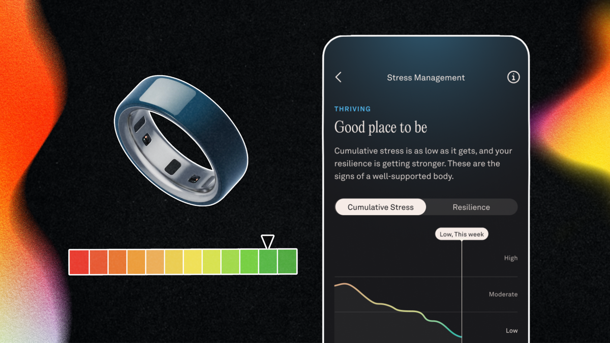 Oura Ring's Latest Feature Measures Your Cumulative Stress—Here's What That Means for Your Training