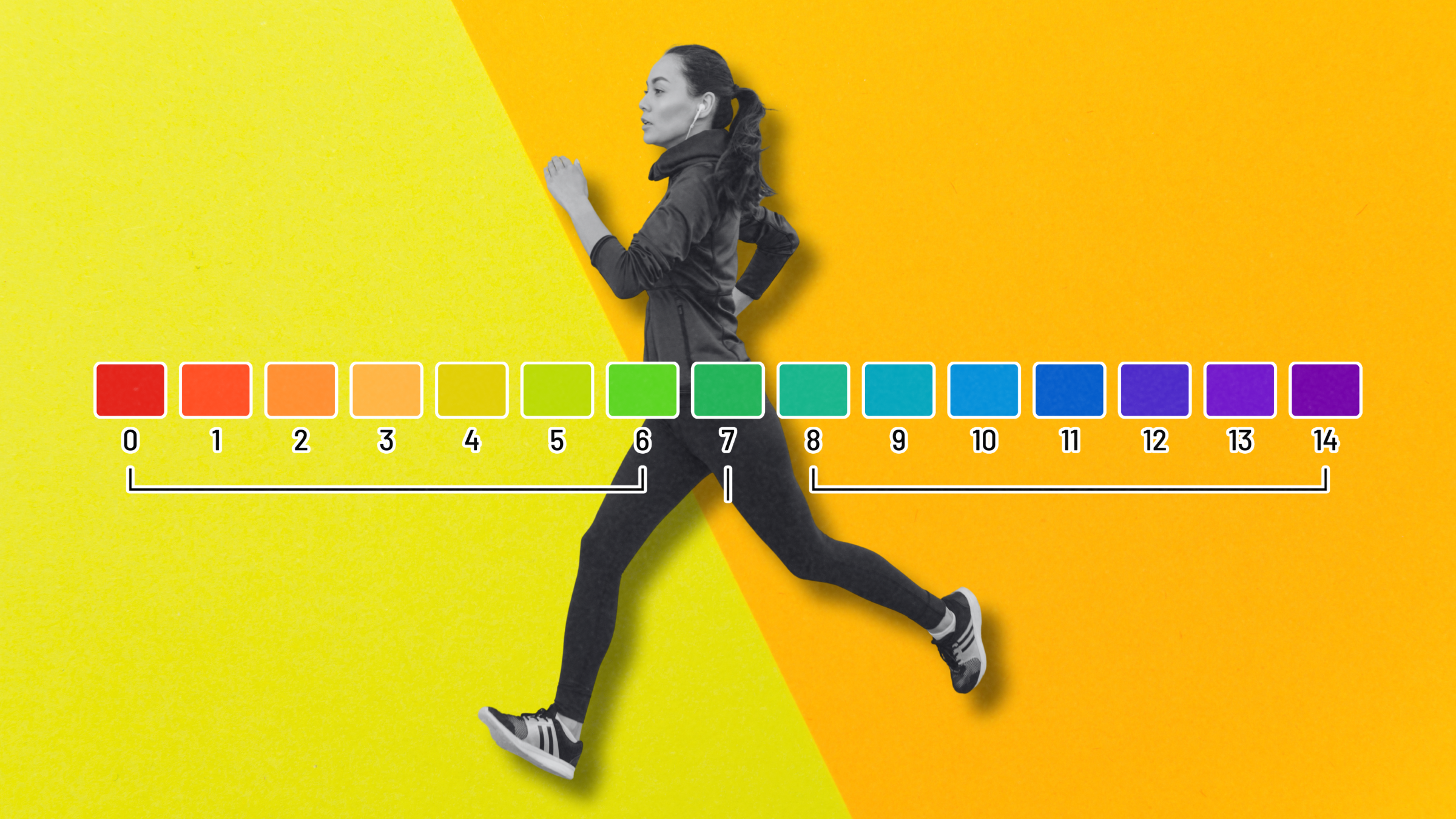 runner ph urine test