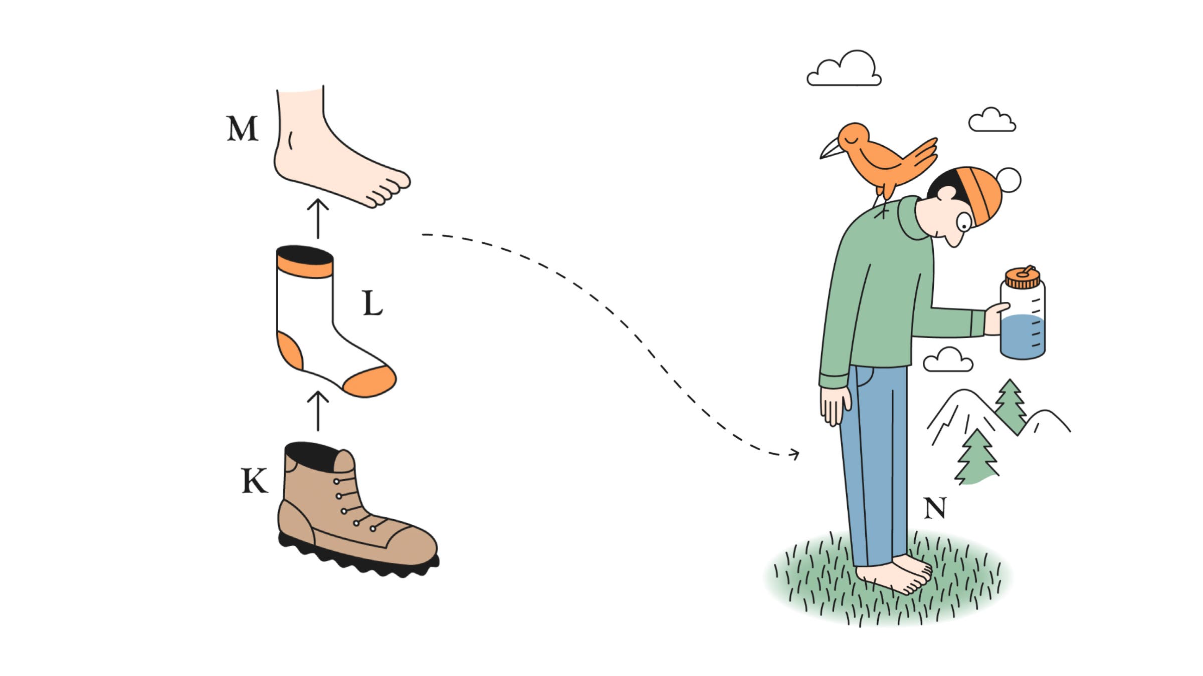 Abstract illustration of a foot coming out of a boot with an arrow pointing to a barefoot man looking at the grass at his feet.