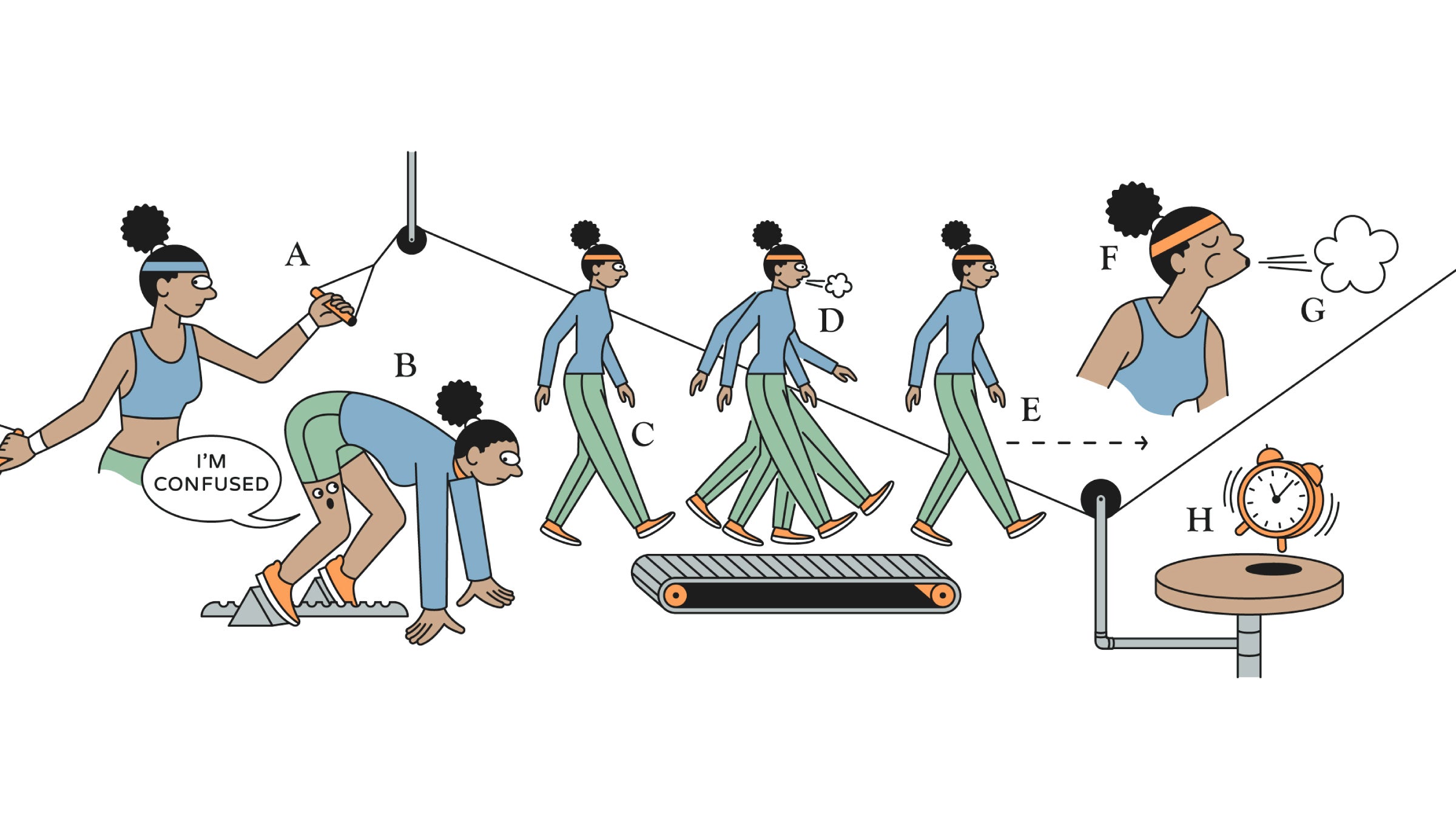 Abstract illustration of the same woman working out in various ways for muscle confusion