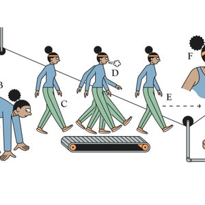 Abstract illustration of the same woman working out in various ways.