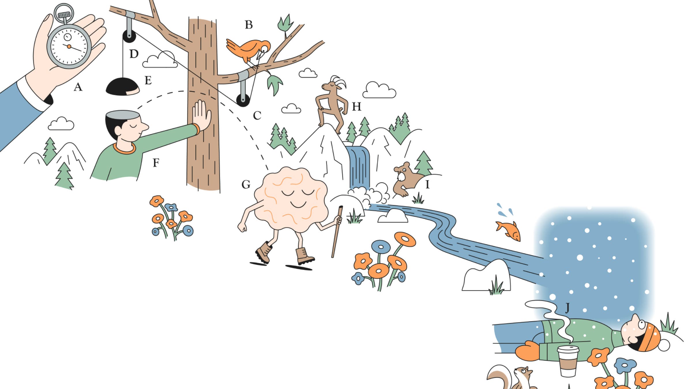 Abstract illustration of a brain taking a nature hike.