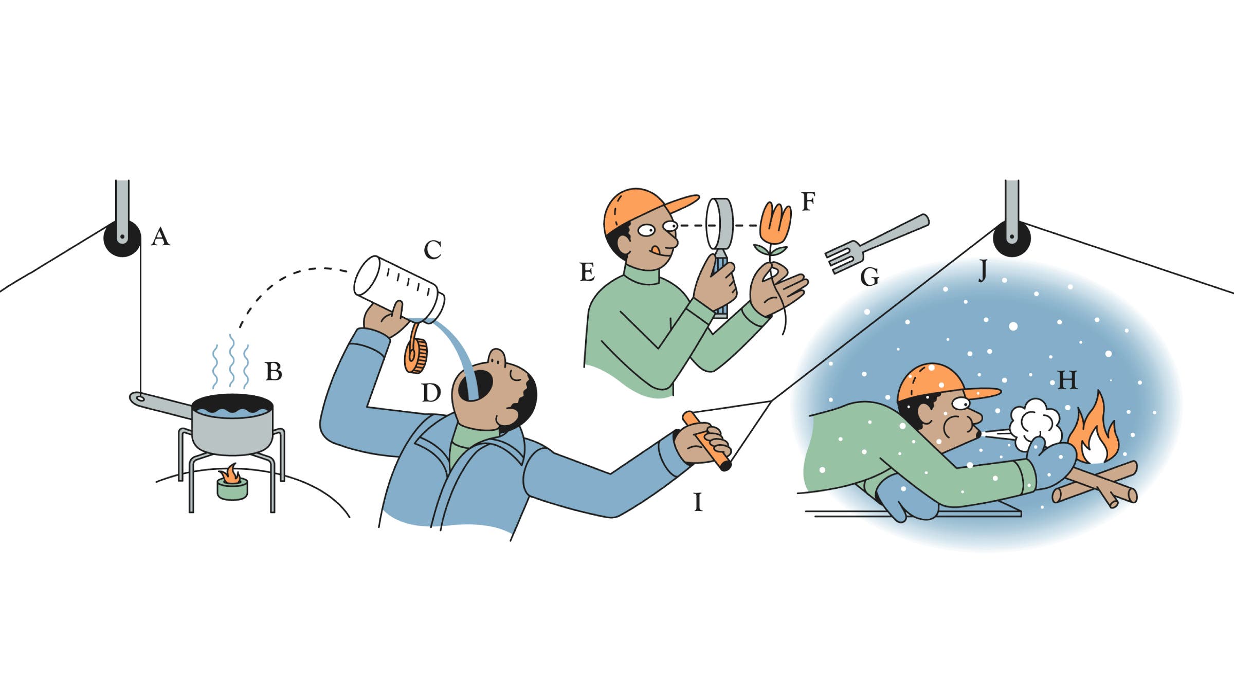 Abstract illustration of the same man drinking boiled water, looking at a flower, and starting a fire.