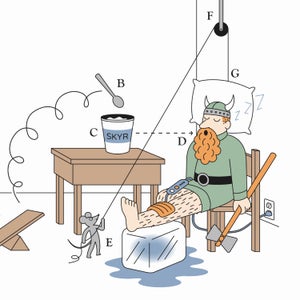 Abstract illustration of a Viking resting his leg on a block of ice.