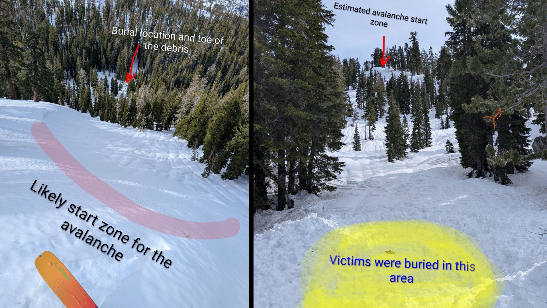 What Went Wrong with the Deadly Tahoe Avalanche? We Had an Expert Analyze the New Accident Report.