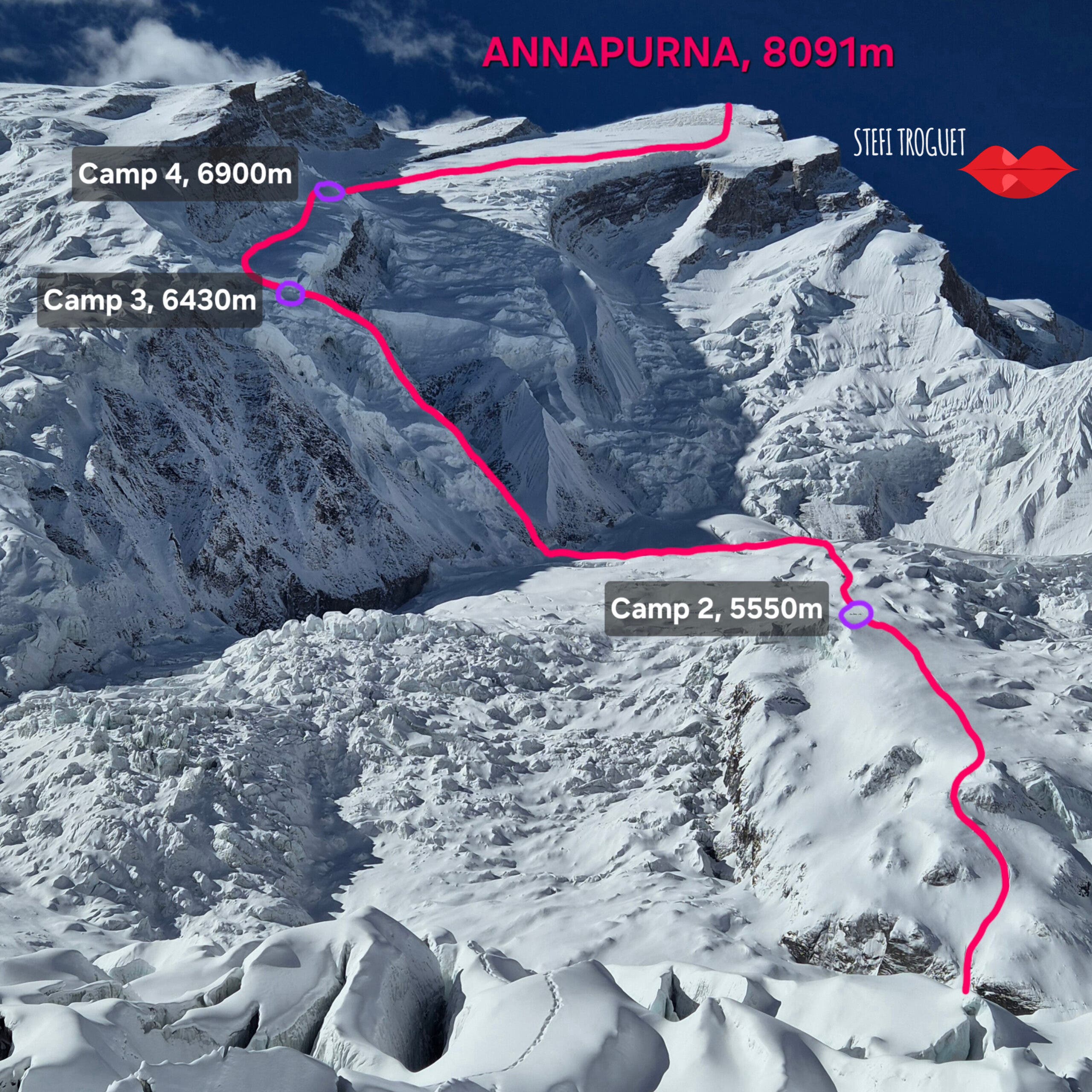 A climber's route superimposed on Annapurna