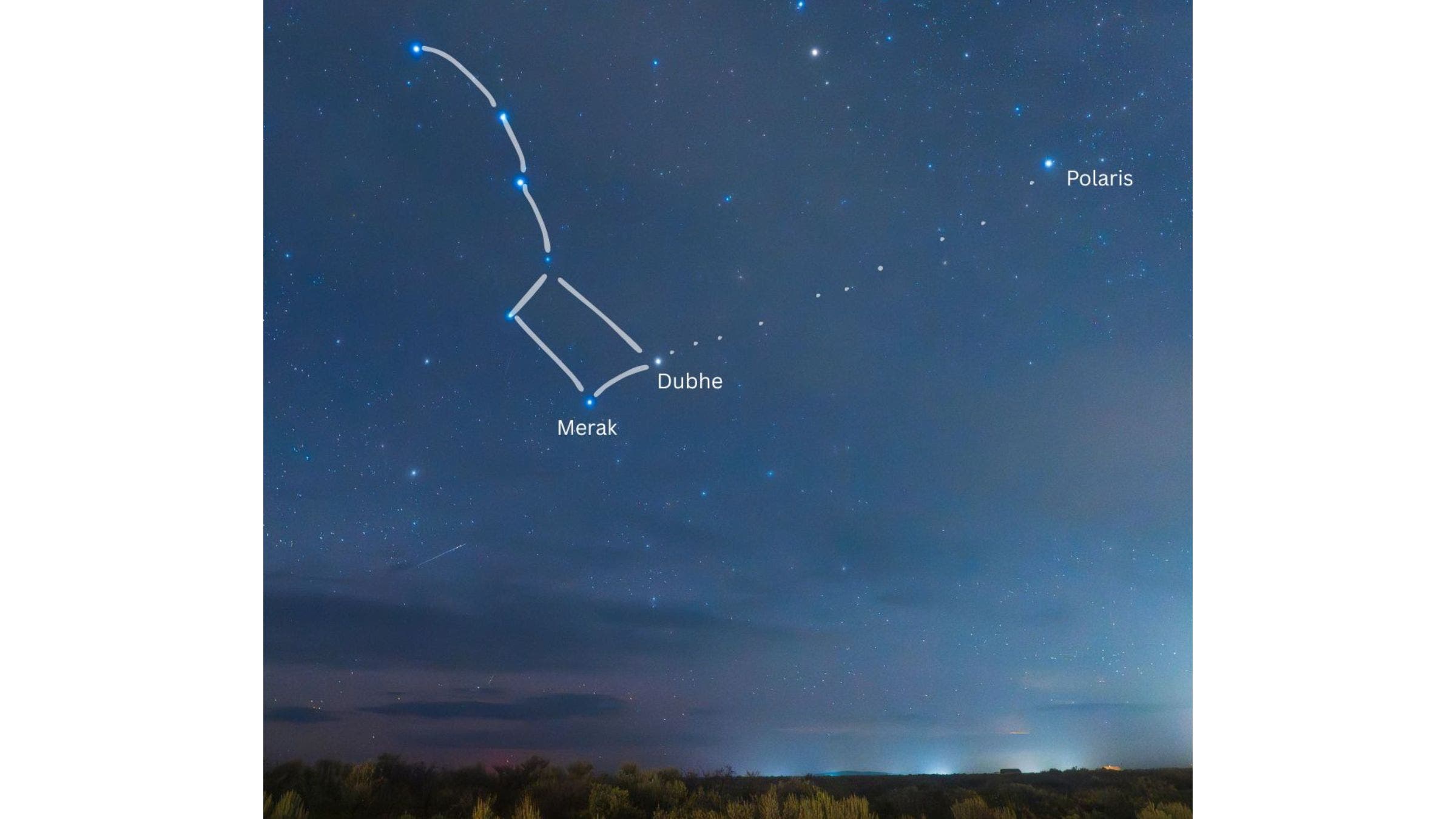 Summer 2026 Stargazing Guide: Eclipses, Meteors, and Planets