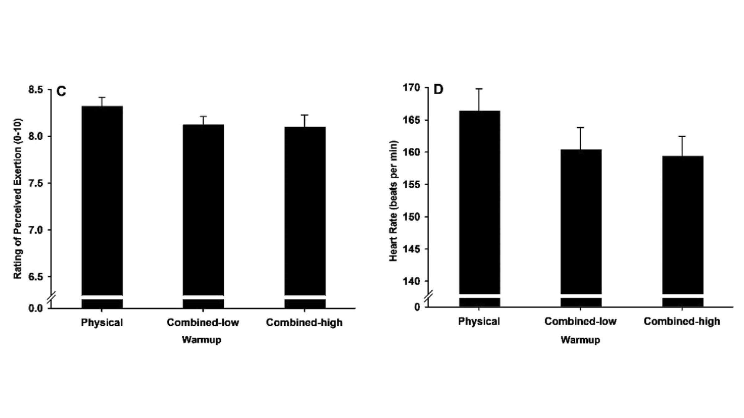 Why You Need to Warm Up Your Brain, Not Just Your Muscles