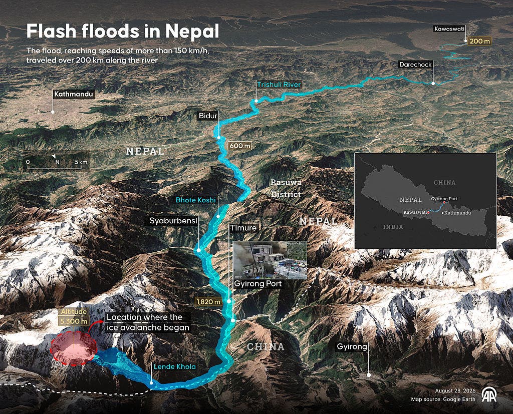 Our Nepal Expert Answers the Biggest Questions About the Devastating Floods