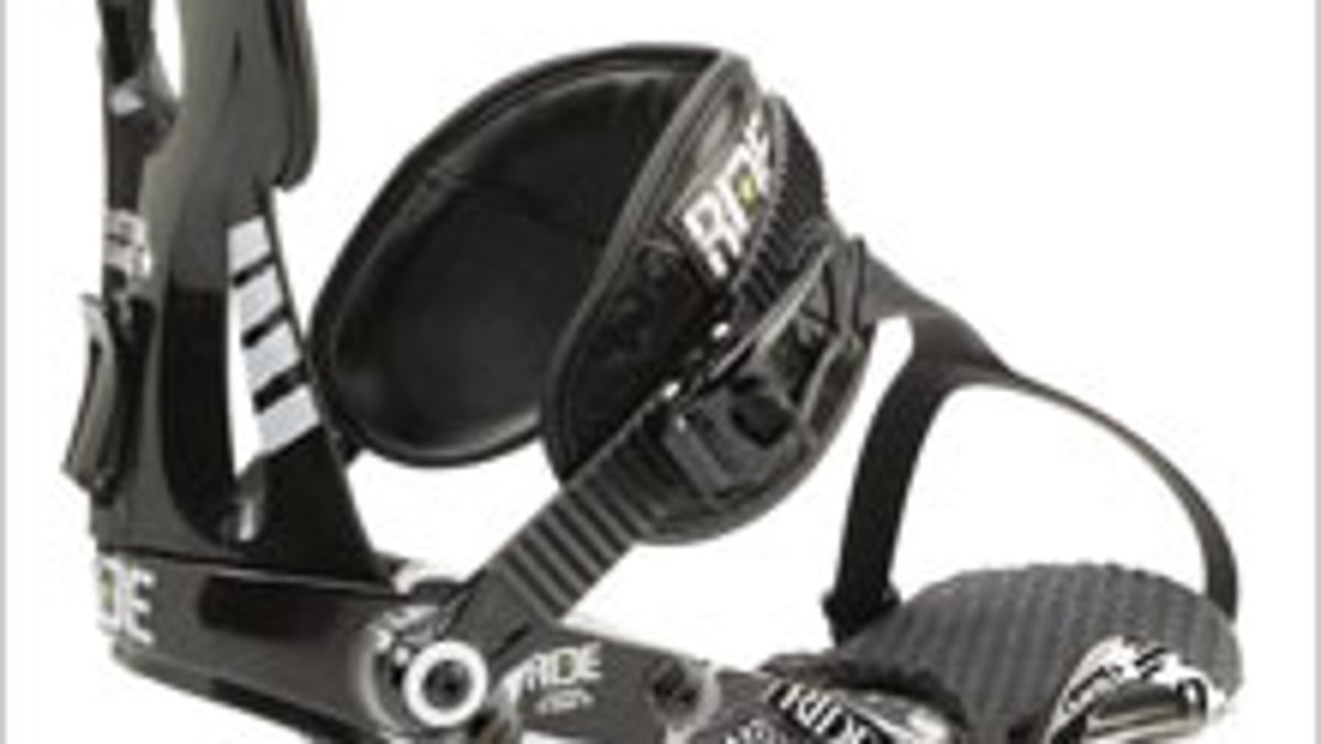 Ride Contraband Snowboard Bindings Reviews