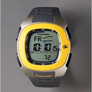 Aqua Meter DESIGNER Series Compass Quick Release Mount for sale online