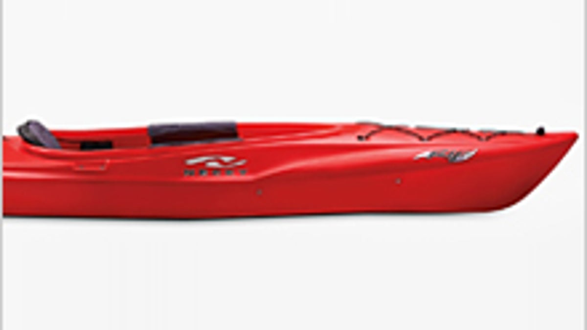 Necky Rip Touring and Sea Kayaks Reviews