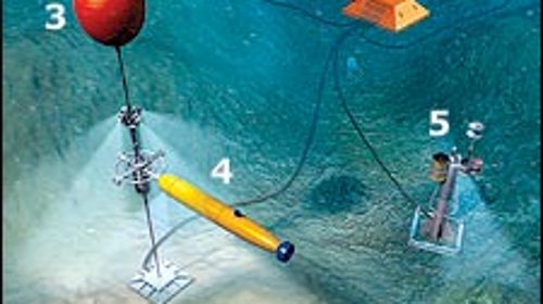 Monterey Academy Research System