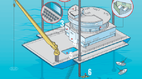 scuba diving resort, scuba diving platform