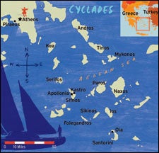 Cycladian Rhythm