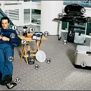 2004 Buyer's Guide: The Essential Base Camper