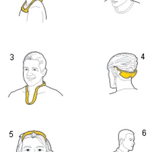 Sunglasses Etiquette