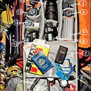 Jimmy Chin's gear