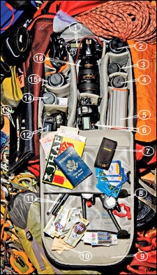 Jimmy Chin's Traveling Gear