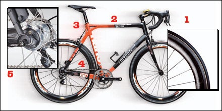 Tour de France bikes