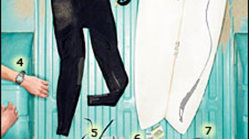 Surfing Gear
