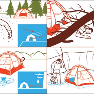 Picking the Perfect Spot