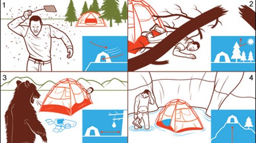 Picking the Perfect Spot