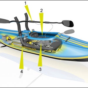 Jet Kayak Mk2