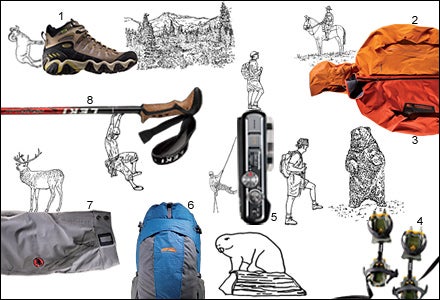 Trekking Equipments List