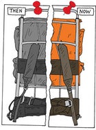 External frame backpack