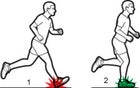 barefoot running form