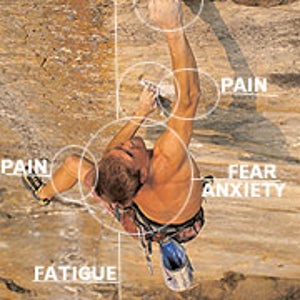 HEAD STRONG: Mental excercises are the key to rushing negativity and unlocking your athletic potential.