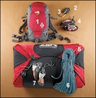 climbing gear