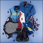womens cycling gear