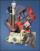 Fly-Fishing Gear Essentials