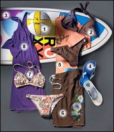 Women’s Beach Gear Essentials