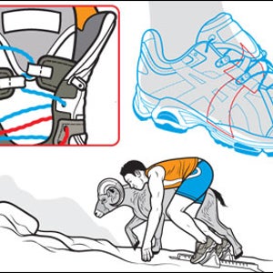 Running Shoe Innovations