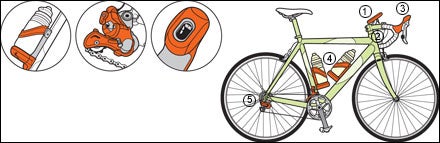 Bike Derailleur Innovations