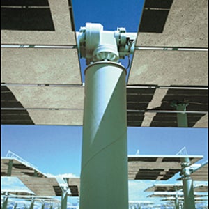 Solar plants and Wind farms