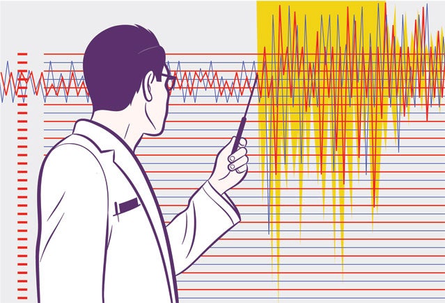 Earthquake Predicting