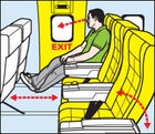 Easy Air Travel