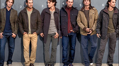 Winter Jackets Reviewed