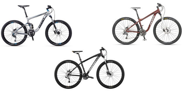The best budget bikes